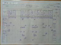 09.02.2019 субота