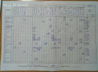 09.02.2019 субота