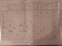 10.02.2019 неділя