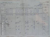 12.02.2019 вівторок