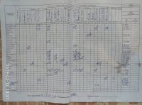 12.02.2019 вівторок