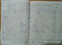 13.02.2019 середа