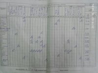 16.02.2019 субота