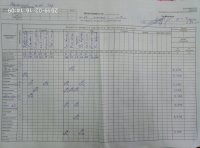 17.02.2019 неділя