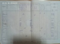 19.02.2019 вівторок