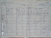 20.02.2019 Середа