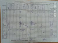 26.02.2019 вівторок