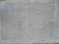 27.02.2019 середа