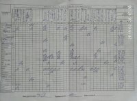 28.02.2019 четвер