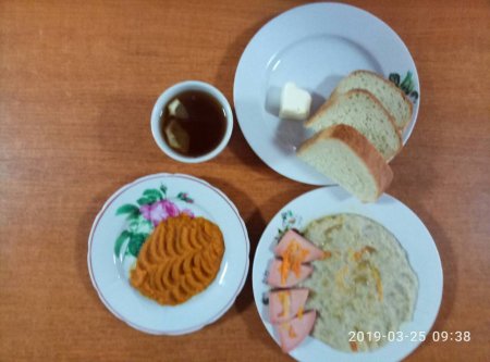 25.03.2019 понеділок