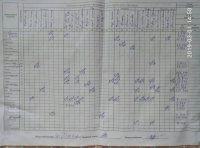 01.03.2019 п'ятниця