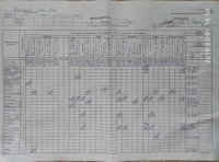 01.03.2019 п'ятниця