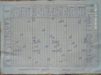 03.03.2019 неділя