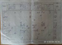 04.03.2019 понеділок