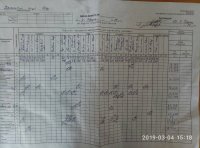 04.03.2019 понеділок