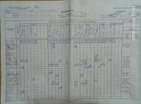 06.03.2019 середа