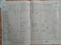 07.03.2019 четвер