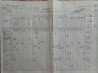 07.03.2019 четвер