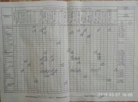 08.03.2019 п'ятниця