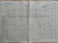 08.03.2019 п'ятниця