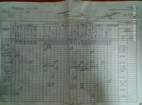 11.03.2019 понеділок