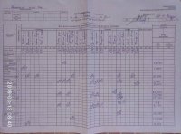 12.03.2019 вівторок