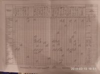 13.03.2019 середа