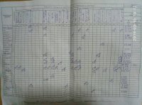 15.03.2019 п'ятниця