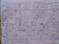 17.03.2019 неділя