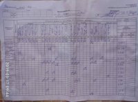 17.03.2019 неділя