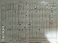 24.03.2019 неділя