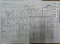 28.03.2019 четвер