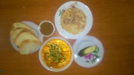 07.04.2019 неділя