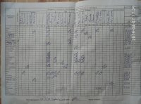 02.04.2019 вівторок