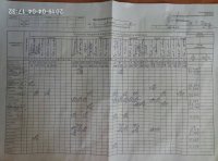 04.04.2019 четвер