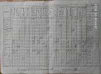 05.04.2019 п'ятниця