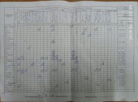 07.04.2019 неділя