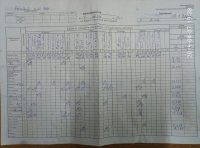 07.04.2019 неділя