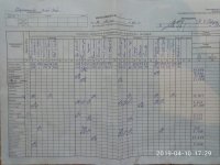 10.04.2019 середа