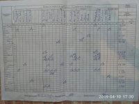 10.04.2019 середа