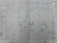 11.04.2019 четвер