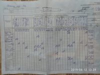 12.04.2019 п'ятниця