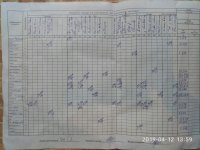 12.04.2019 п'ятниця