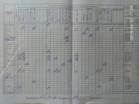 14.04.2019 неділя