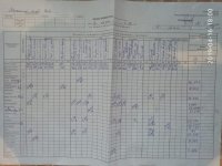 16.04.2019 вівторок