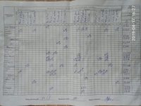 17.04.2019 середа