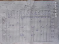 19.04.2019 п'ятниця