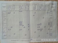 21.04.2019 неділя