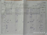 21.04.2019 неділя