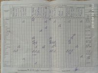 22.04.2019 понеділок